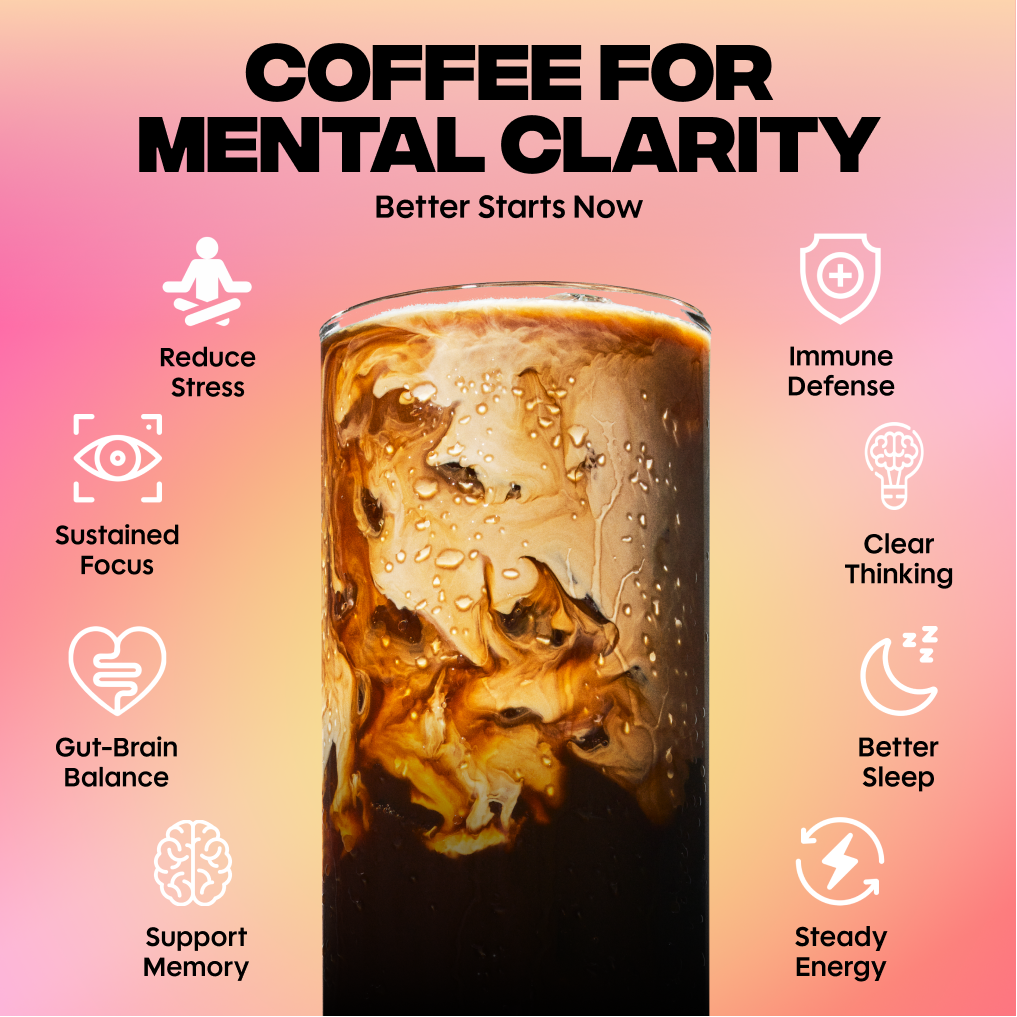 30-servings-of-coffee-medium-roast-free-starter-kit-r8 1_9025b981-6ba0-4771-a6e4-fca8042ac528.png