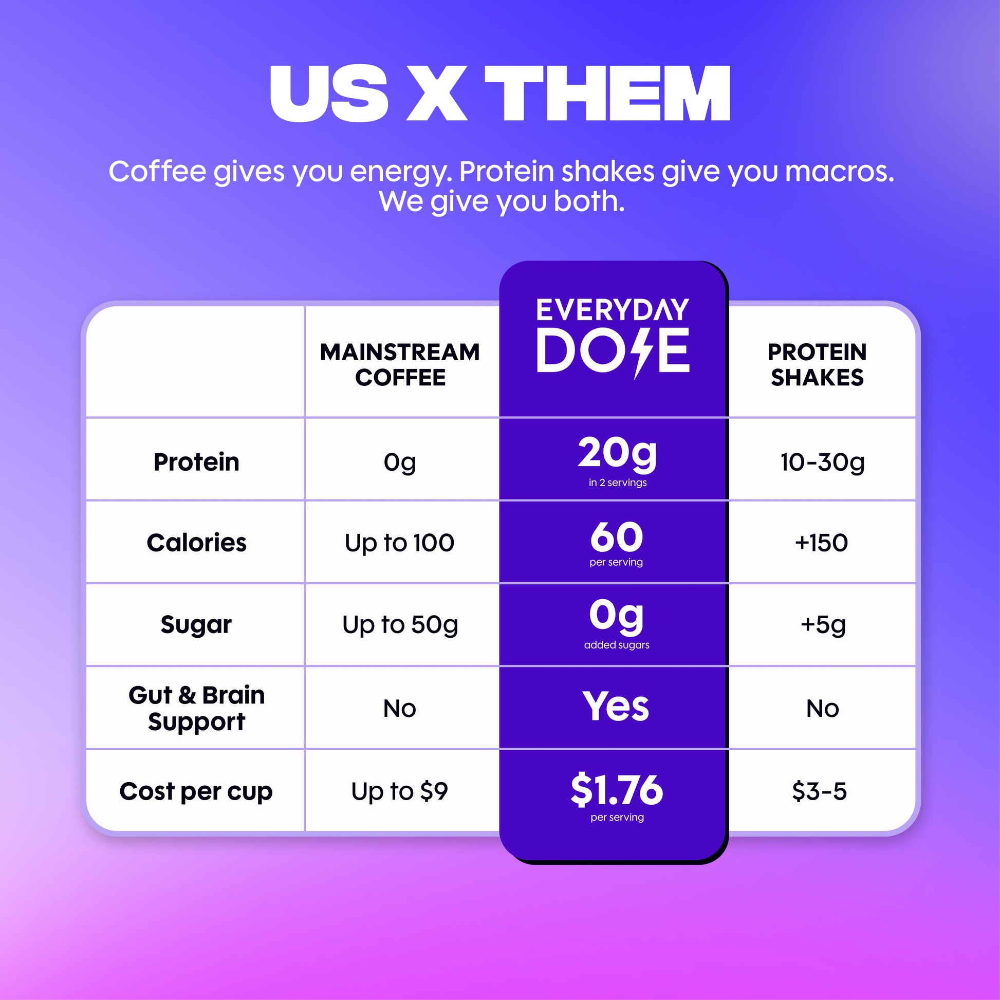 protein-coffee-x2 4_25f10cba-5f87-4bf9-be14-a79890ad83dd.jpg