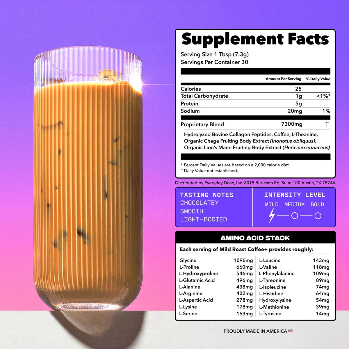 90-servings-of-coffee-free-starter-kit-b5 coffee-plus-iced-mushroom-coffee-supplement-facts-1200w.webp